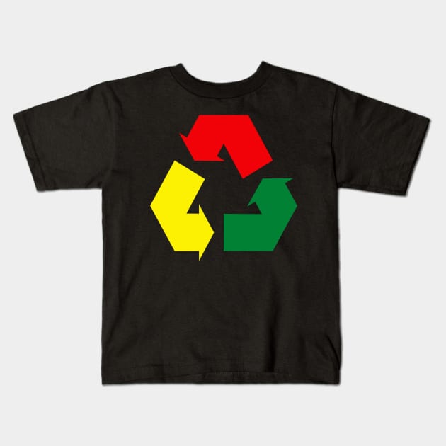 Recycla Kids T-Shirt by Katiopa creation